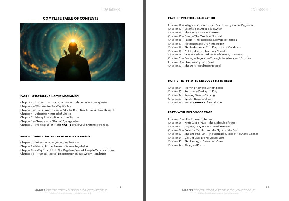 Come Back to Yourself — PDF Edition